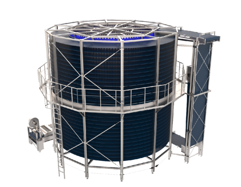 Middleby Pet Food Processing Equipment Middleby