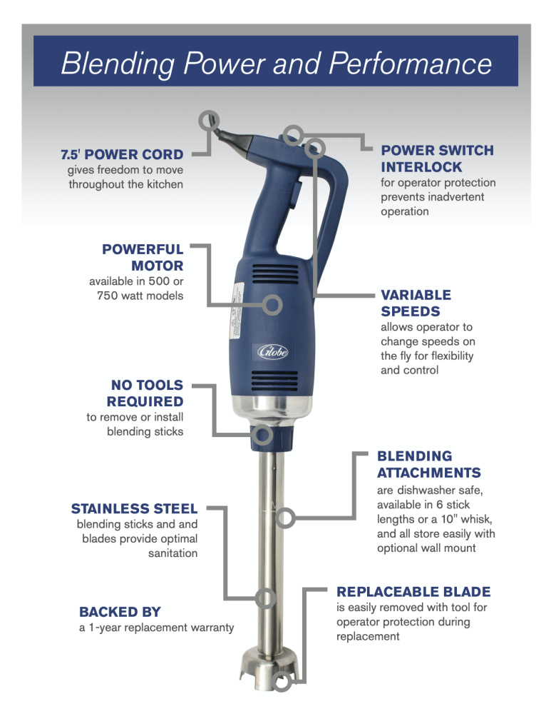 Immersion Blender Sell Sheet