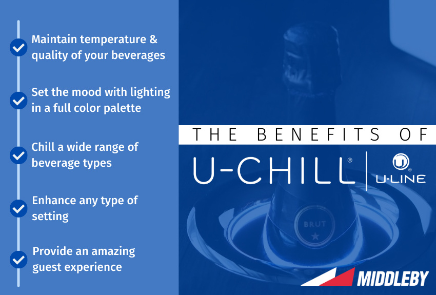 uchill graphic (1)