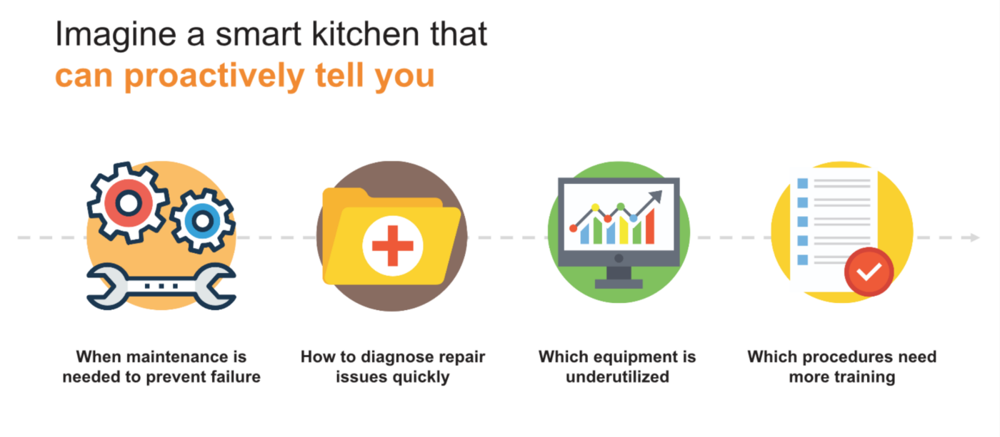 benefits of an open kitchen